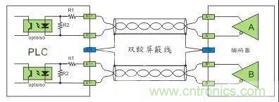 PLC與傳感器的接線都不會，還學(xué)啥PLC？
