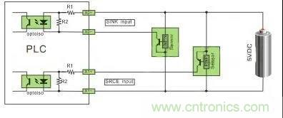 PLC與傳感器的接線都不會，還學(xué)啥PLC？