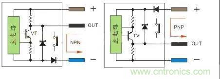 PLC與傳感器的接線都不會，還學(xué)啥PLC？