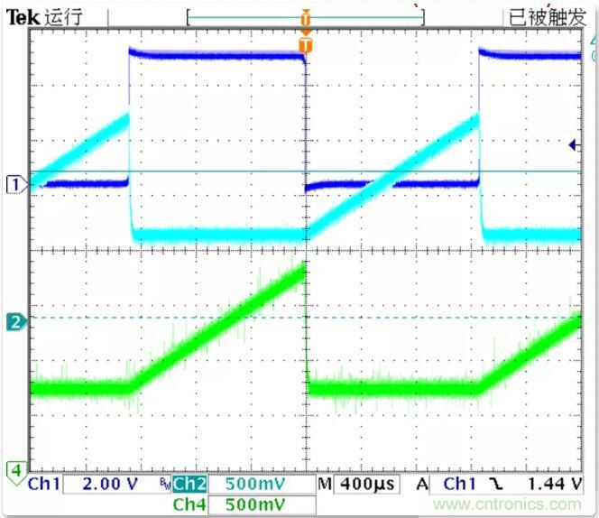 如何將輸入方波轉(zhuǎn)換成倍頻PWM波形？