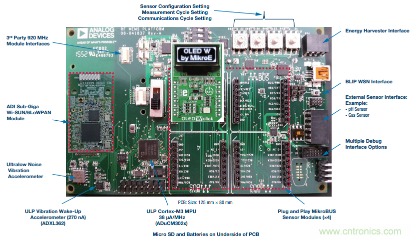 如何在&ldquo;新基建&rdquo;的風(fēng)口起飛？這里有10套方法論拿走不謝