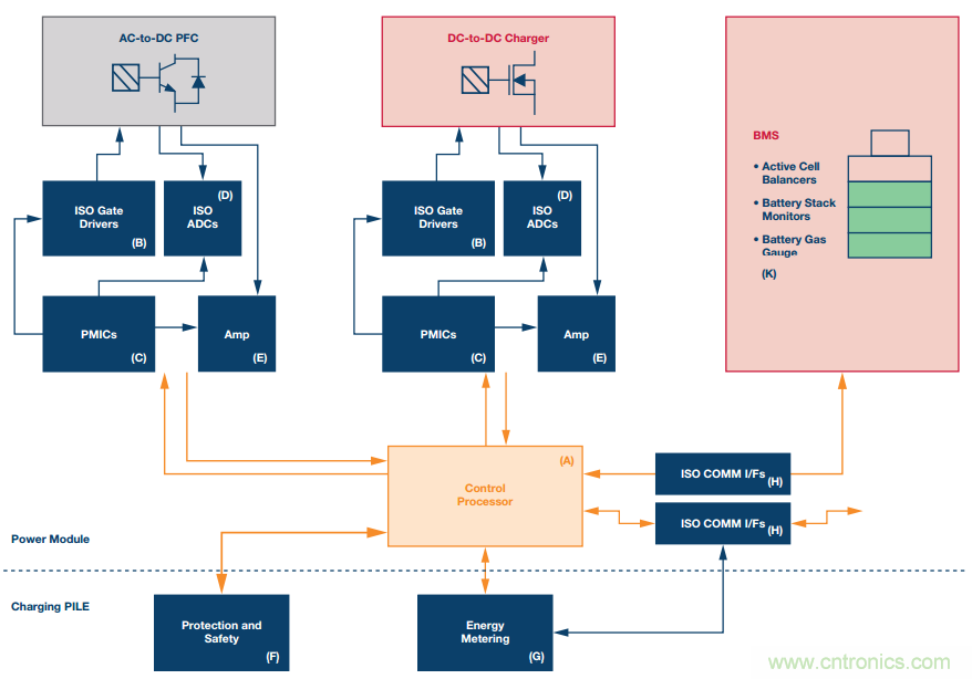 如何在&ldquo;新基建&rdquo;的風(fēng)口起飛？這里有10套方法論拿走不謝
