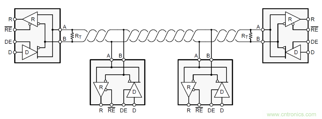 隔離式收發(fā)器難題是否讓您輾轉(zhuǎn)反側(cè)，我們知道的都告訴您！