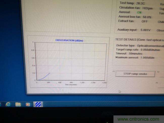 拒絕誤報(bào)！實(shí)例測(cè)試這款A(yù)DI煙霧探測(cè)器！