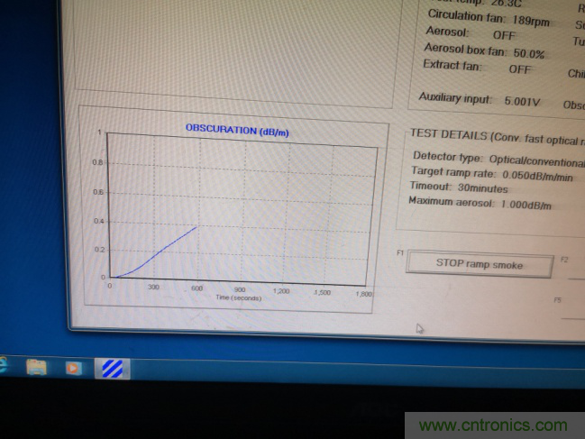 拒絕誤報(bào)！實(shí)例測(cè)試這款A(yù)DI煙霧探測(cè)器！