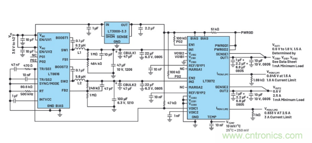 受電源IC需求挑戰(zhàn)，輕松實(shí)現(xiàn)精確調(diào)節(jié)的電源電壓！