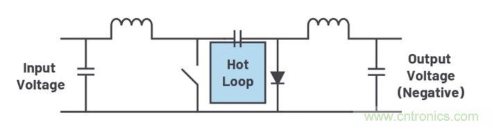 如何最大限度降低?uk穩(wěn)壓器的輻射？