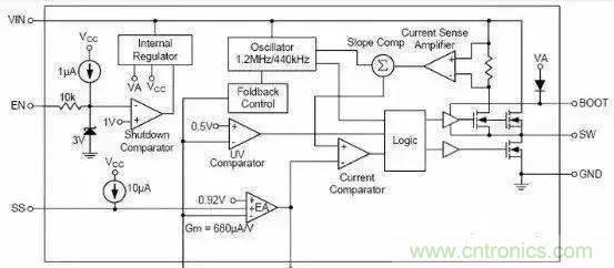 太巧妙！你不可不知的幾種分析常用電路的絕佳方法