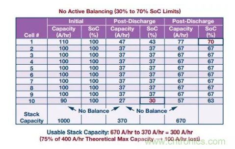OPC DAY |國際網(wǎng)絡(luò)會議開講，一起來聽課吧
