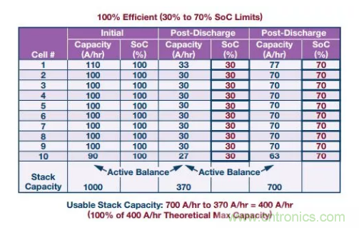 OPC DAY |國際網(wǎng)絡(luò)會議開講，一起來聽課吧