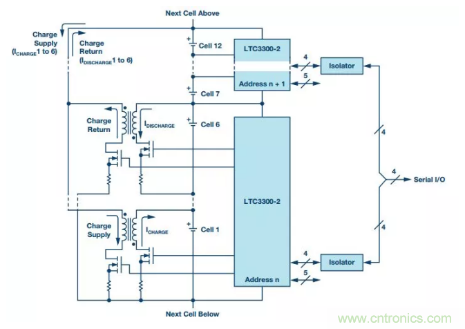 OPC DAY |國際網(wǎng)絡(luò)會議開講，一起來聽課吧