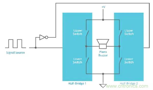 如何增加壓電變送器蜂鳴器音頻輸出？