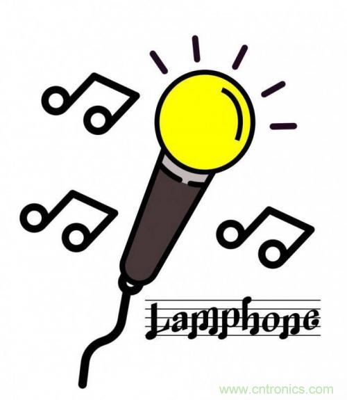 一個燈泡，是如何實現(xiàn)竊聽技術(shù)的？