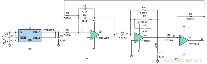 為何基準(zhǔn)電壓噪聲非常重要？