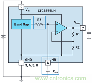為何基準(zhǔn)電壓噪聲非常重要？