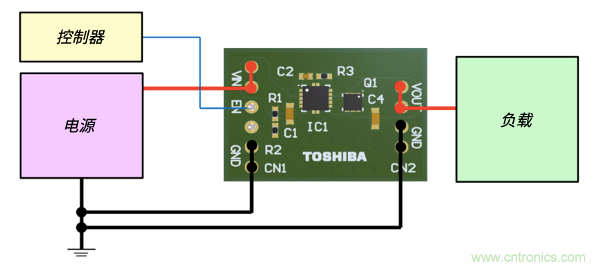 顛覆傳統(tǒng)！原來&ldquo;保險絲&rdquo;還可以這樣設計~