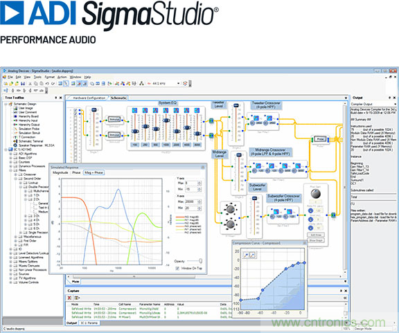 從TWS耳機(jī)到咖啡機(jī)，解讀主動(dòng)降噪（ANC）技術(shù)應(yīng)用&ldquo;破圈&rdquo;背后的&ldquo;密碼&rdquo;