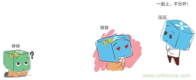 基站停電，后備電源耗盡！怎么辦？