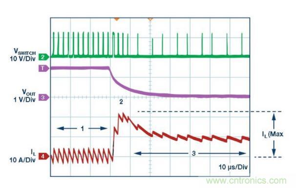 由淺入深，手把手教你開關模式下的電源電流檢測