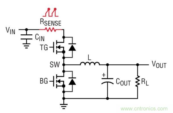 由淺入深，手把手教你開關模式下的電源電流檢測