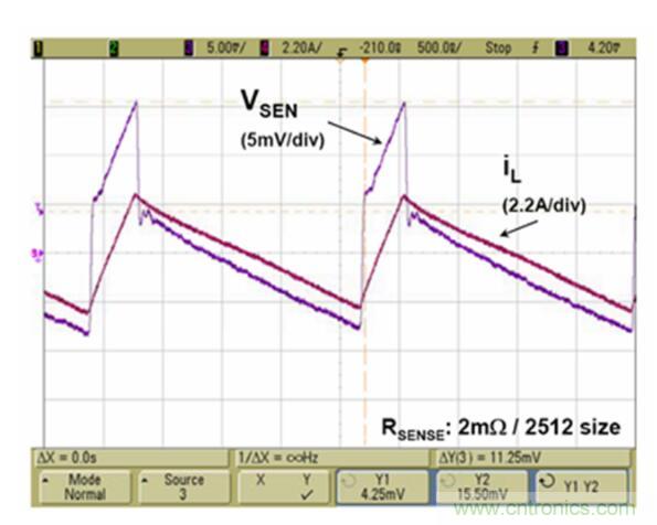 由淺入深，手把手教你開關模式下的電源電流檢測