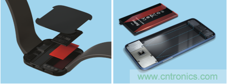 觀5G發(fā)展之路，探秘消費電子產(chǎn)品之未來