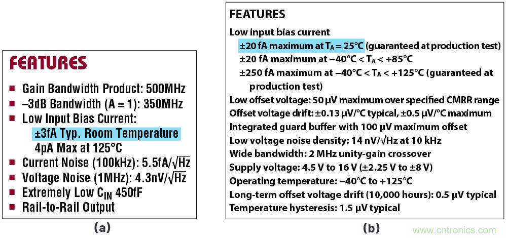 閃光的未必都是金子！仔細(xì)閱讀相關(guān)數(shù)據(jù)手冊(cè)數(shù)據(jù)，正確選擇部件