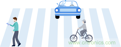 如何實(shí)現(xiàn)5G的調(diào)制方式？