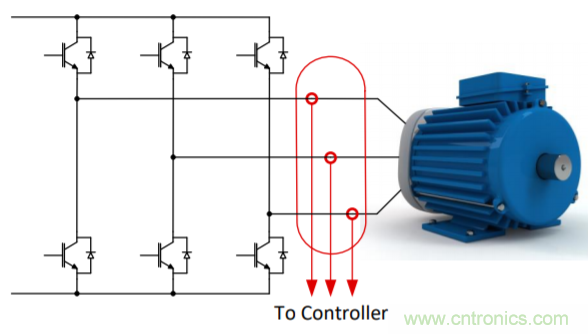 低漂移、高精度、直插式隔離磁性電機(jī)電流測(cè)量