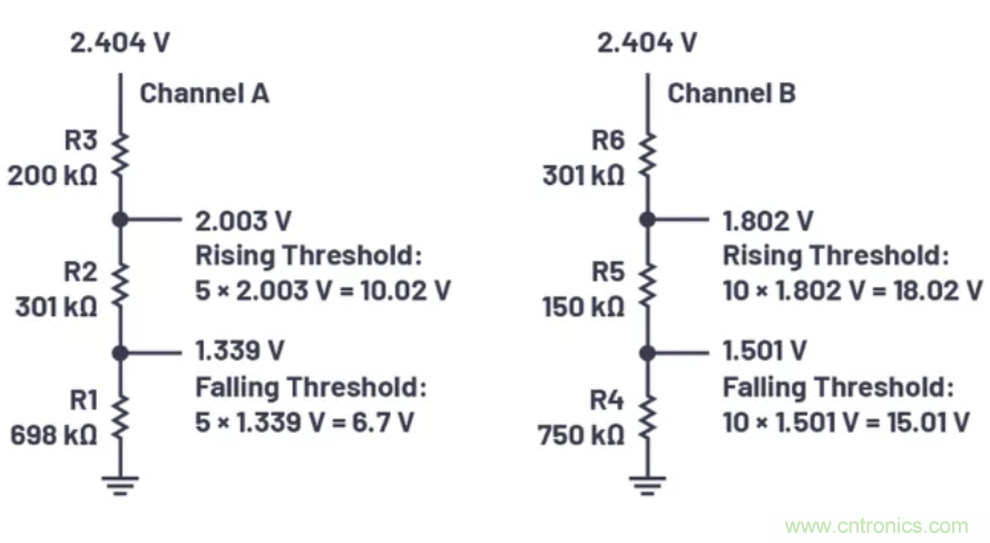 為你的系統(tǒng)保駕護航，專用欠壓/過壓保護器件你心動了嗎？