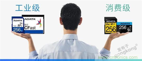 【科普小課堂】工業(yè)級VS消費級，一文讀懂存儲小秘密