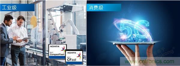 【科普小課堂】工業(yè)級VS消費級，一文讀懂存儲小秘密