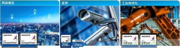 【科普小課堂】工業(yè)級VS消費級，一文讀懂存儲小秘密