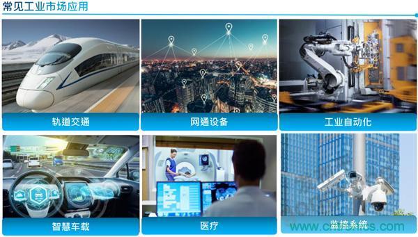【科普小課堂】工業(yè)級VS消費級，一文讀懂存儲小秘密