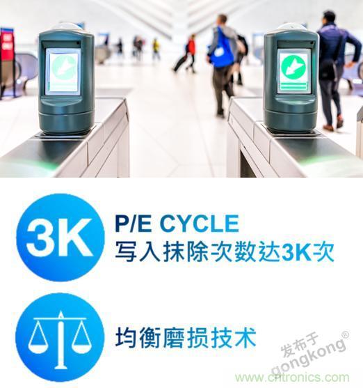 【科普小課堂】工業(yè)級VS消費級，一文讀懂存儲小秘密