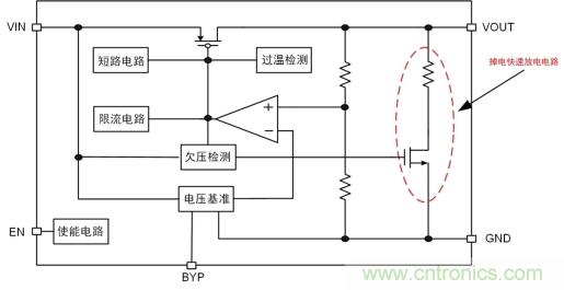 儲能電容緩慢掉電怎么辦？ZL6205為你支招