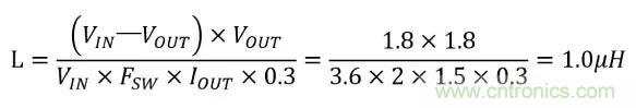 功率電感器基礎(chǔ)第1章：何謂功率電感器？工藝特點上的差異？