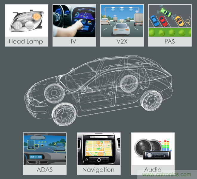 功率電感器基礎(chǔ)第1章：何謂功率電感器？工藝特點(diǎn)上的差異？