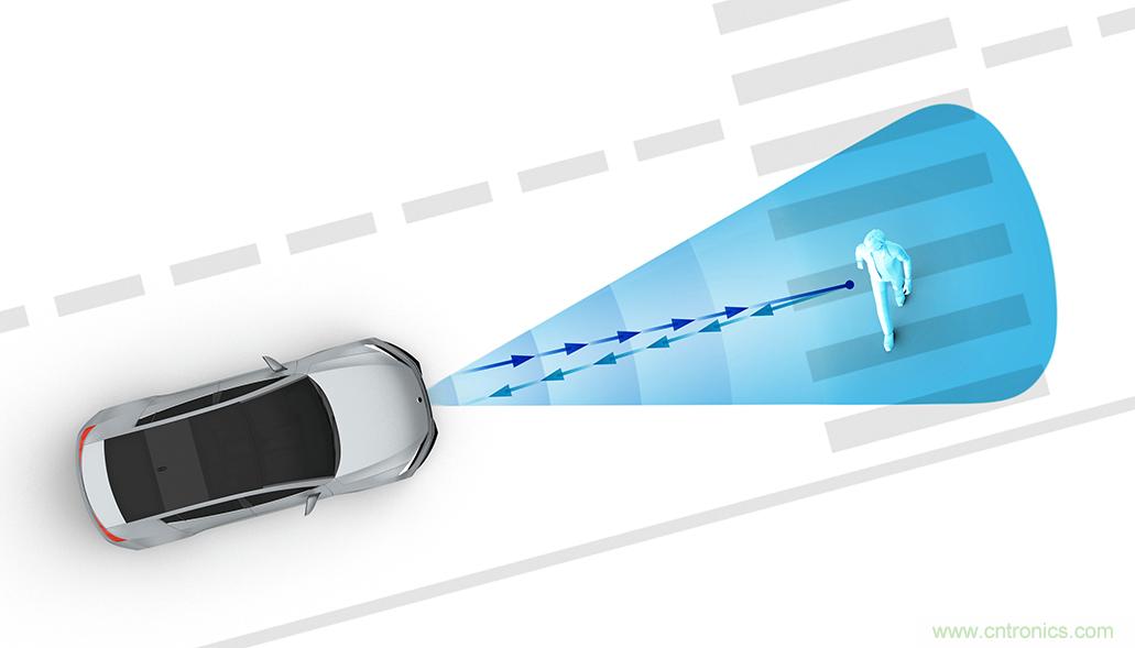 從ADAS到驅(qū)動器更換&mdash;&mdash;實際雷達(dá)性能是否足夠好？
