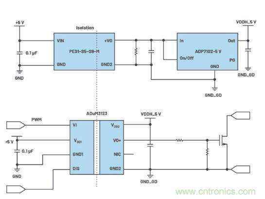如何激發(fā)GaN&ldquo;潛能&rdquo;？想知道的看這里來