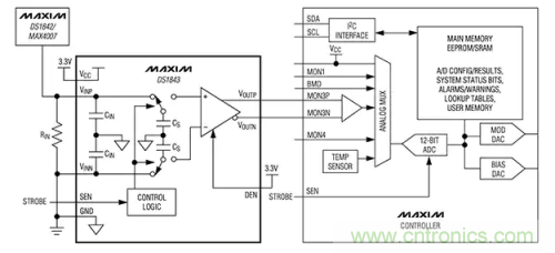 如何通過輸入采樣和電路保持工作來確保ADC精度？