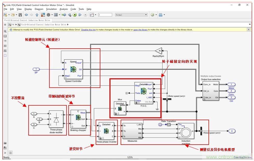 如何用FOC電機(jī)控制MATLAB仿真！