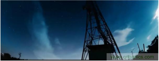 高精度、低噪聲、超低功耗！這款傾角測量解決方案你不得不看