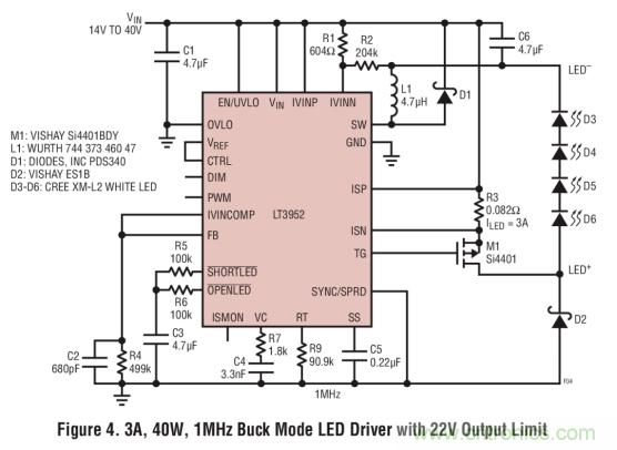 具集成型電壓限制功能的3A、1MHz降壓模式LED驅(qū)動(dòng)器