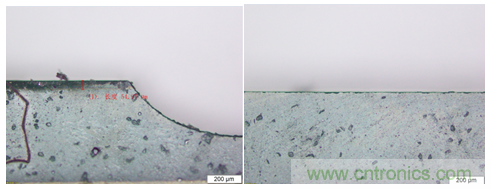 PCB市場為何能給激光企業(yè)帶來增長動能？高功率納秒紫外激光器有何優(yōu)勢？