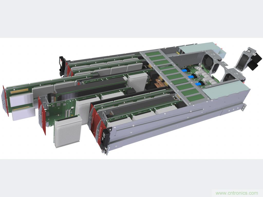 面向智能交通基礎(chǔ)設(shè)施的模塊化邊緣計算技術(shù)