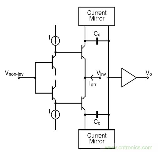 利用ADC、全差分放大器和時鐘調(diào)整電路設(shè)計模擬系統(tǒng)