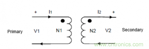 射頻變壓器阻抗不是常用50歐姆，該怎樣高精度測試？