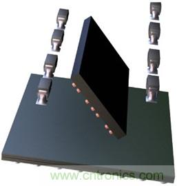 功能豐富的系統需要采用靈活、可配置的20V大電流PMIC