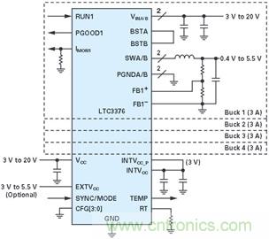 功能豐富的系統需要采用靈活、可配置的20V大電流PMIC